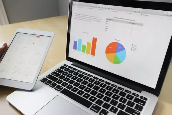 Business Transformation